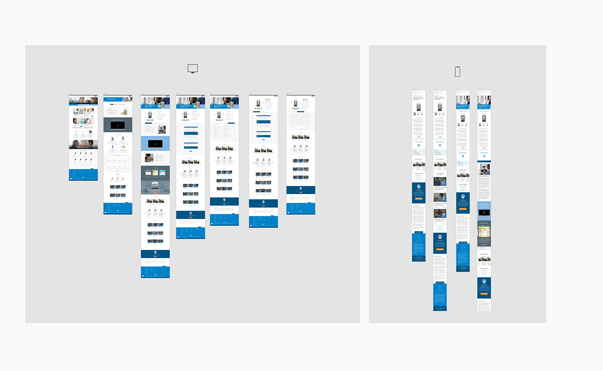 Objectives — International website redesign (med device)