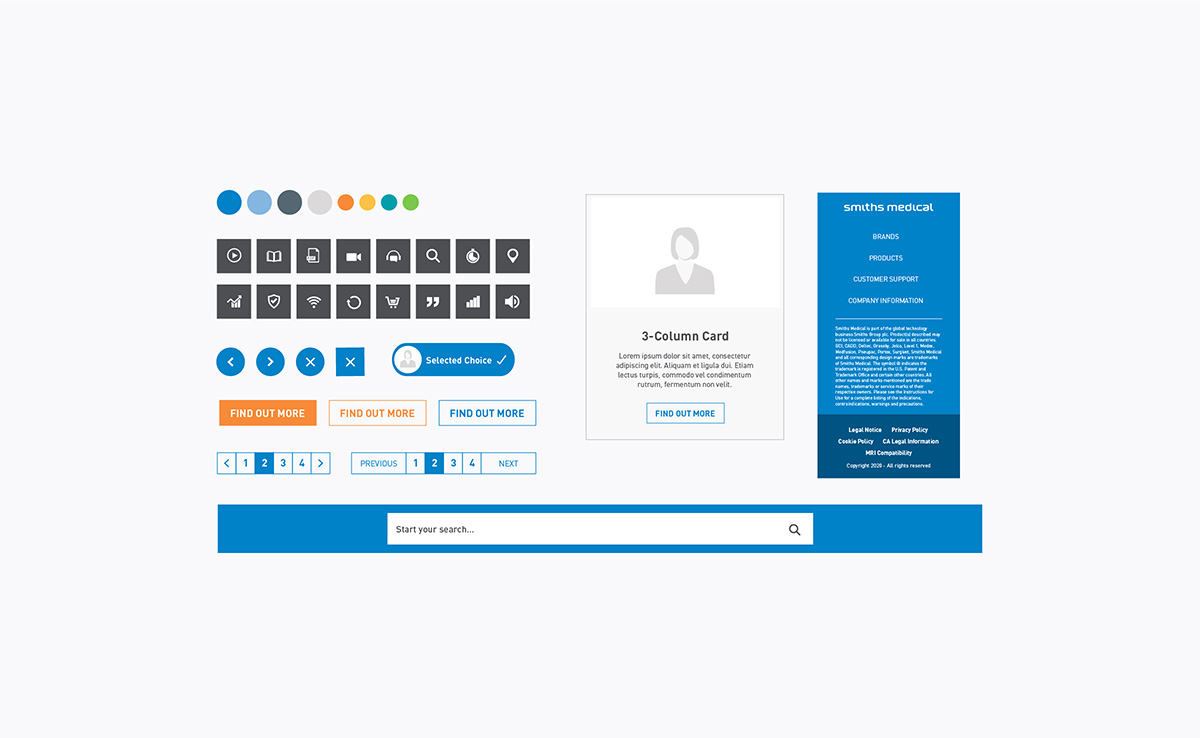 Incorporated processes — International website redesign (med device)
