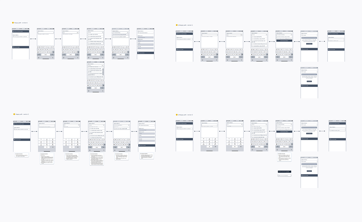 Incorporated processes — Currency checkout enhancements