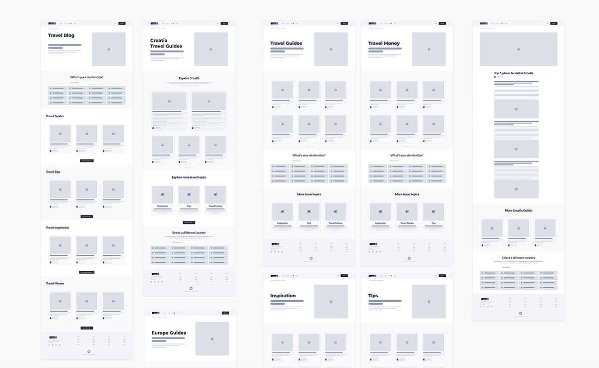 My role — International website redesign