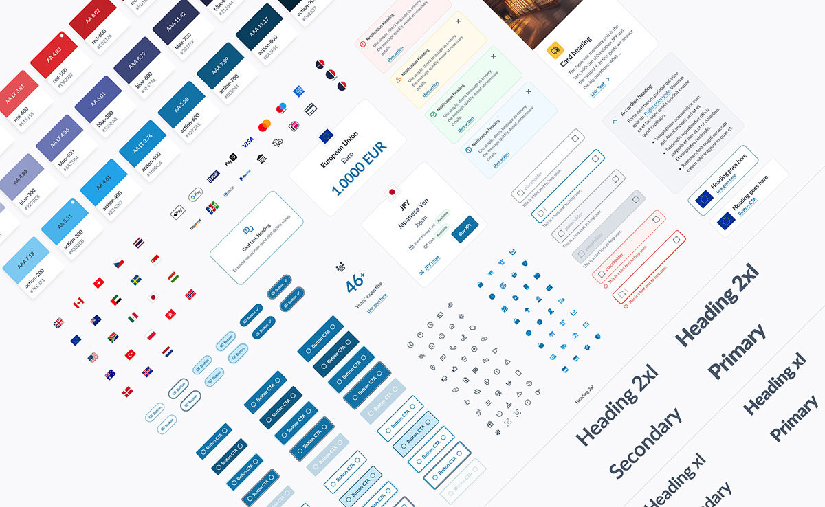 My role — Travelex Design System